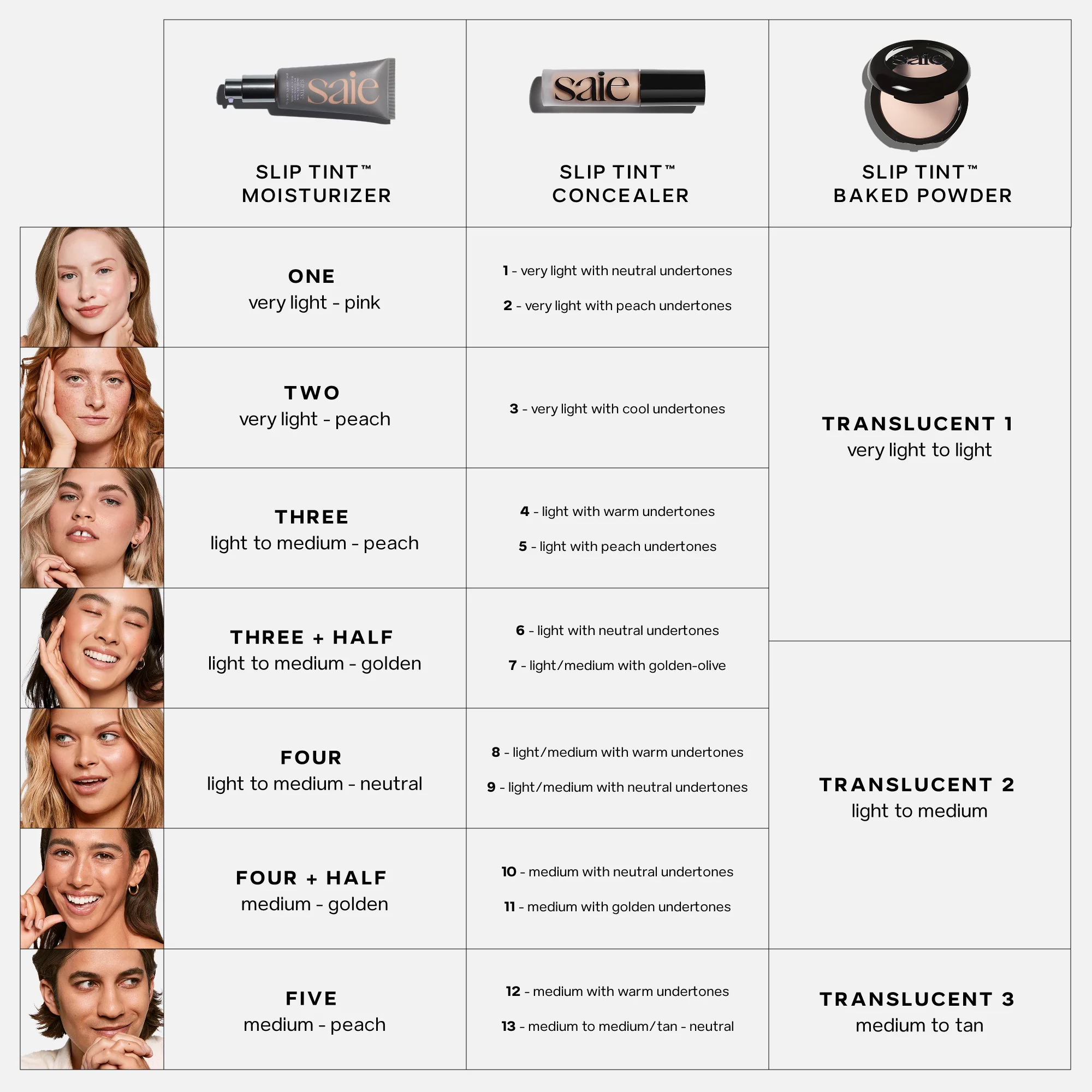 Slip Tint Radiant All-Over Concealer - Image 131
