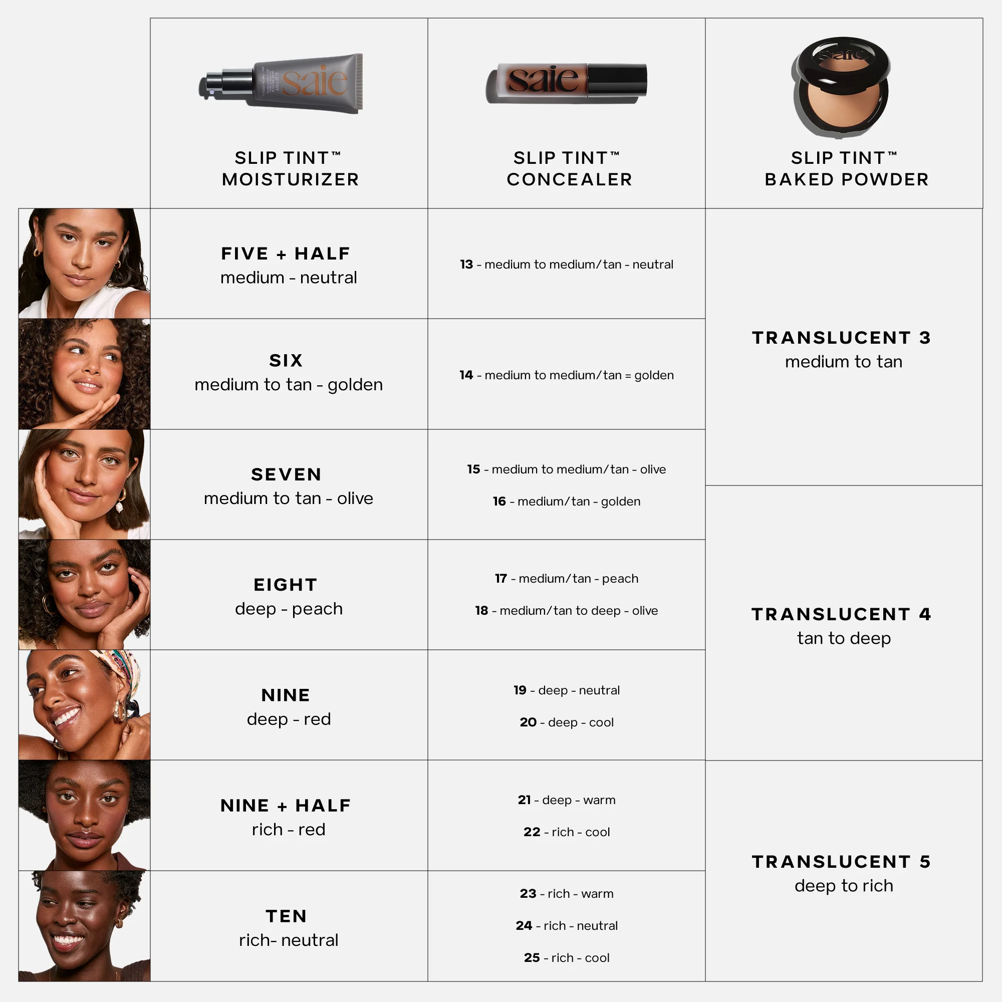 Slip Tint Radiant All-Over Concealer - Image 142