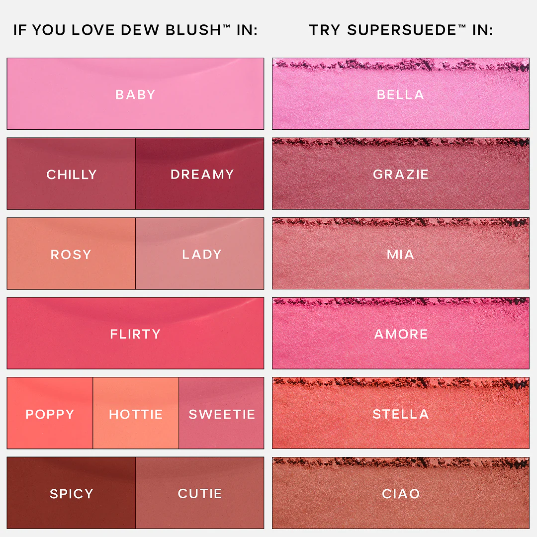 SuperSuede™ Baked Powder Blush - Image 27