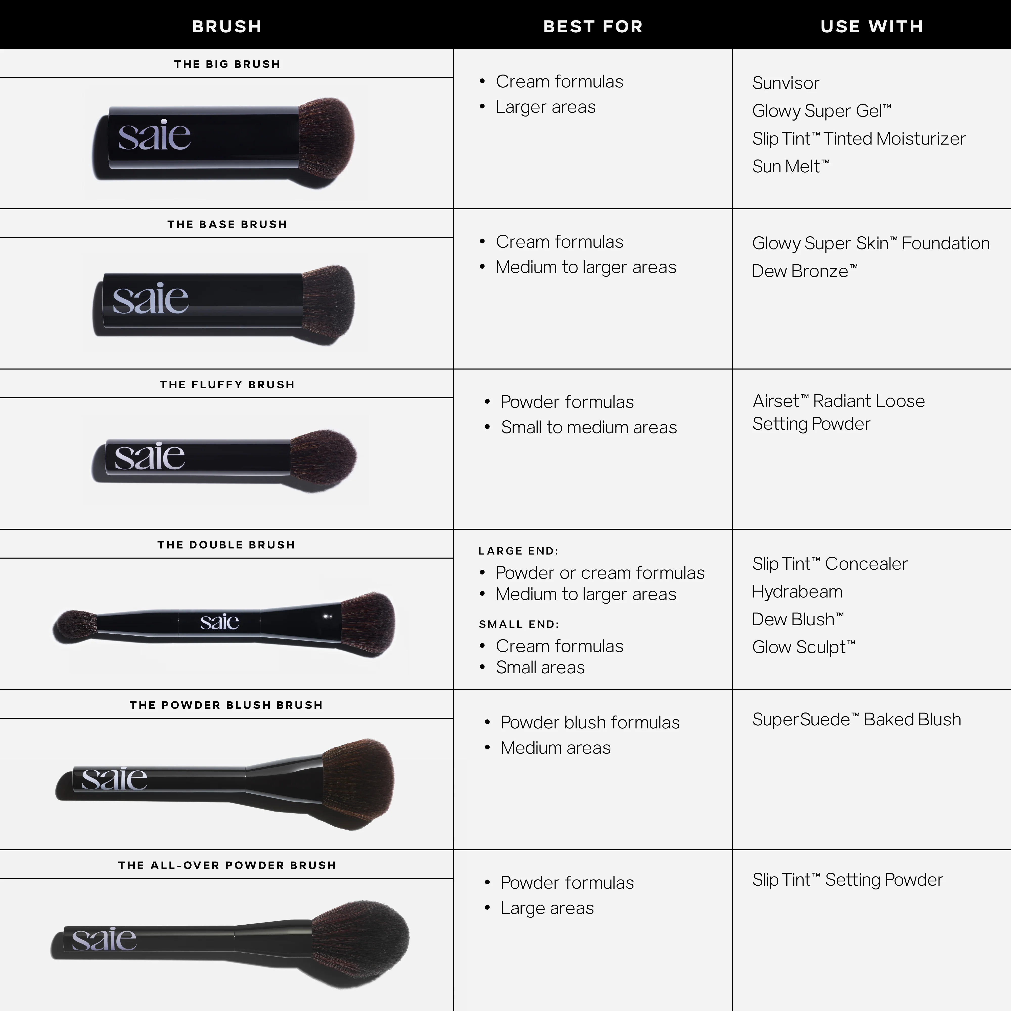 The Base Brush - Image 6